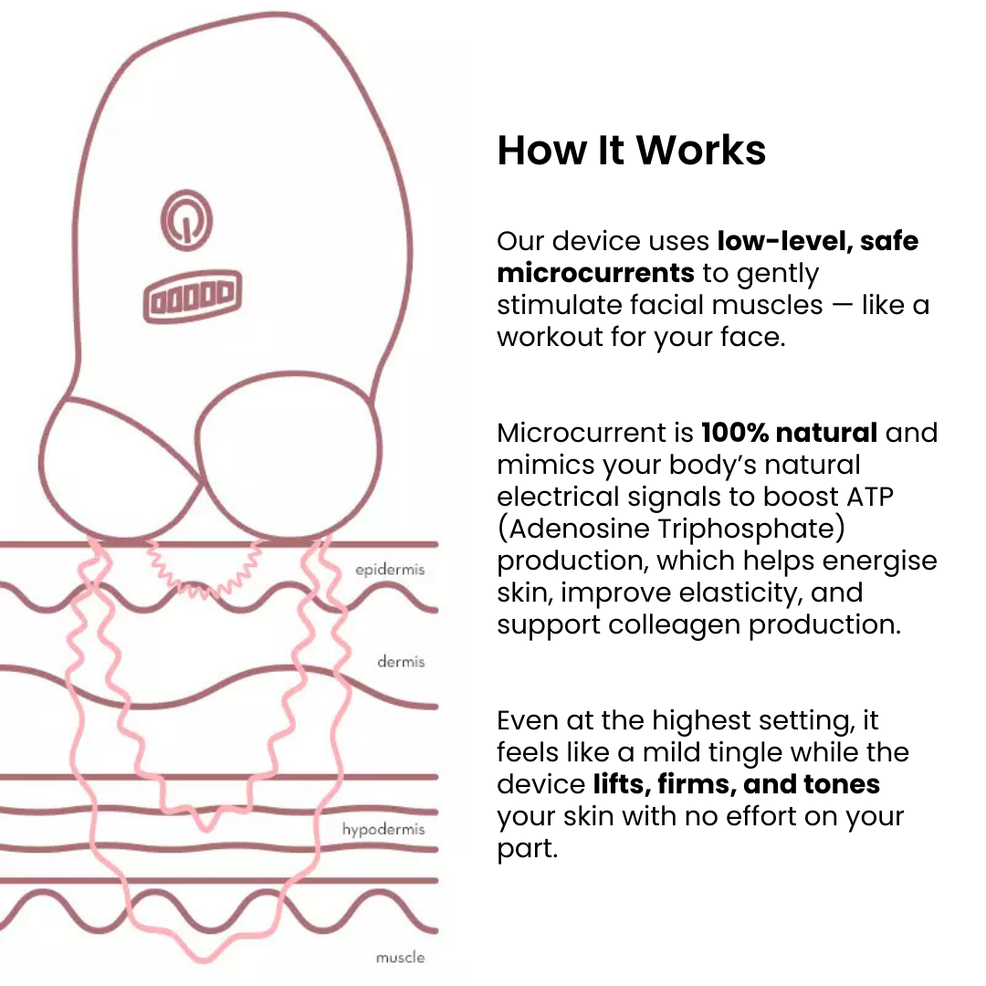 Glow Sculpt Microcurrent Device